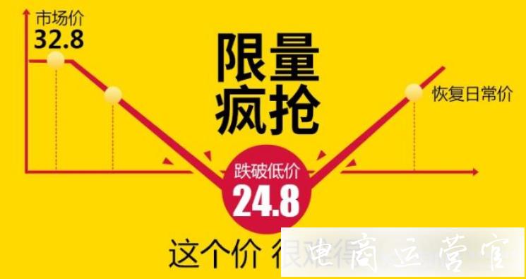 淘寶商品詳情頁(yè)文案怎么寫?這六點(diǎn)你做到幾點(diǎn)?